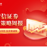 财信证券：市场仍处震荡盘整期 保持谨慎乐观
