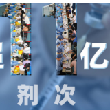 权威快报丨全国新冠疫苗接种剂次超11亿