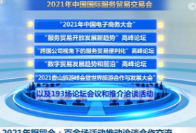 2021年服贸会：百余场活动推动洽谈合作交流