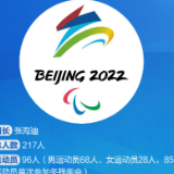 他们值得更多关注！北京冬残奥会赛程表来了