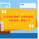 吹空调会得病？空调房里的“生存指南”解锁一下