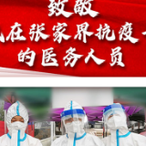 【抗疫日历|致敬平凡中的伟大】谢谢你们，节日快乐！