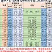 张家界荷花国际机场2022年春运航班时刻表