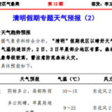 清明假期永定区以晴好天气为主
