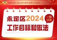 数读2024丨张家界四区县政府工作报告蓝图