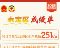 数读2023丨张家界四区县政府工作报告成绩