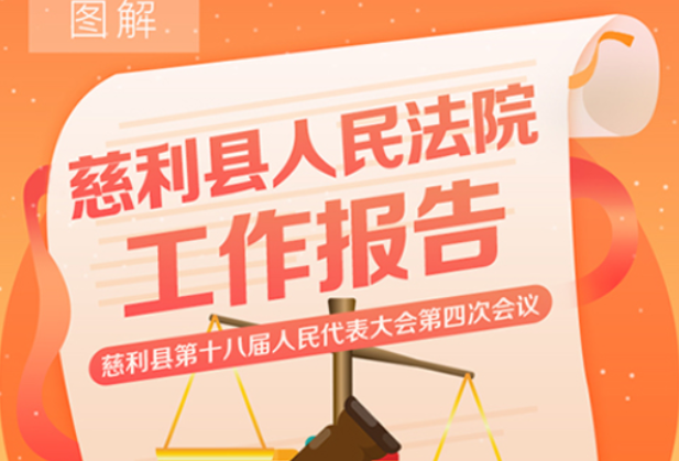 图解 | 慈利县人民法院工作报告