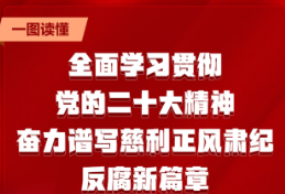 【全会报告图解】慈利县：永远吹冲锋号 谱写正风肃纪反腐新篇章