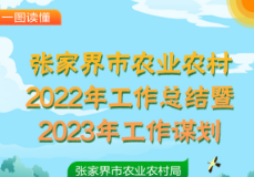 一图读懂 | 张家界市农业农村2022年工作总结暨2023年工作谋划