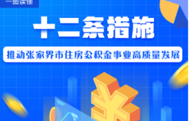一图读懂 | 十二条措施推动张家界市住房公积金事业高质量发展