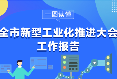 一图读懂 | 张家界市新型工业化推进大会工作报告