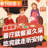 春节防疫⑤丨就餐篇：餐厅就餐莫久呆， 吃完就走听安排