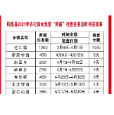 凤凰：2021年适龄妇女“两癌”免费筛查即将开启