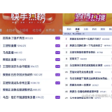 好评中国丨对“明星琐事”霸榜热搜说“不”