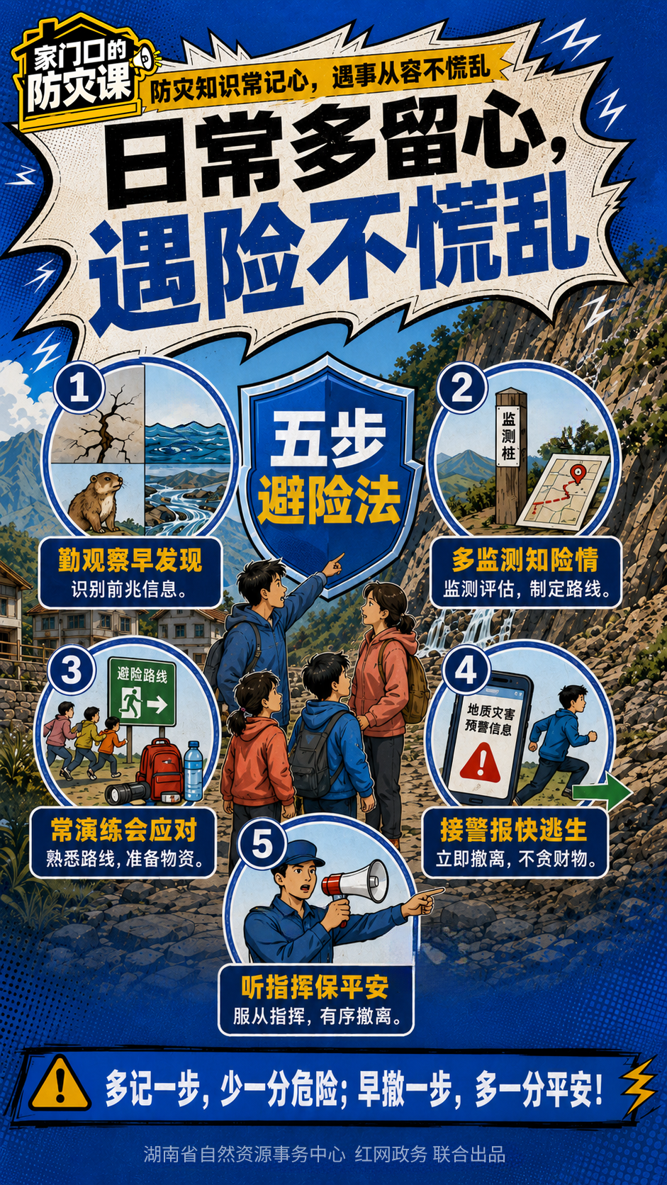家门口的防灾课 9 _20260721165450_4361_55.png 家门口的防灾课 9 _20260721165450_4361_55.png