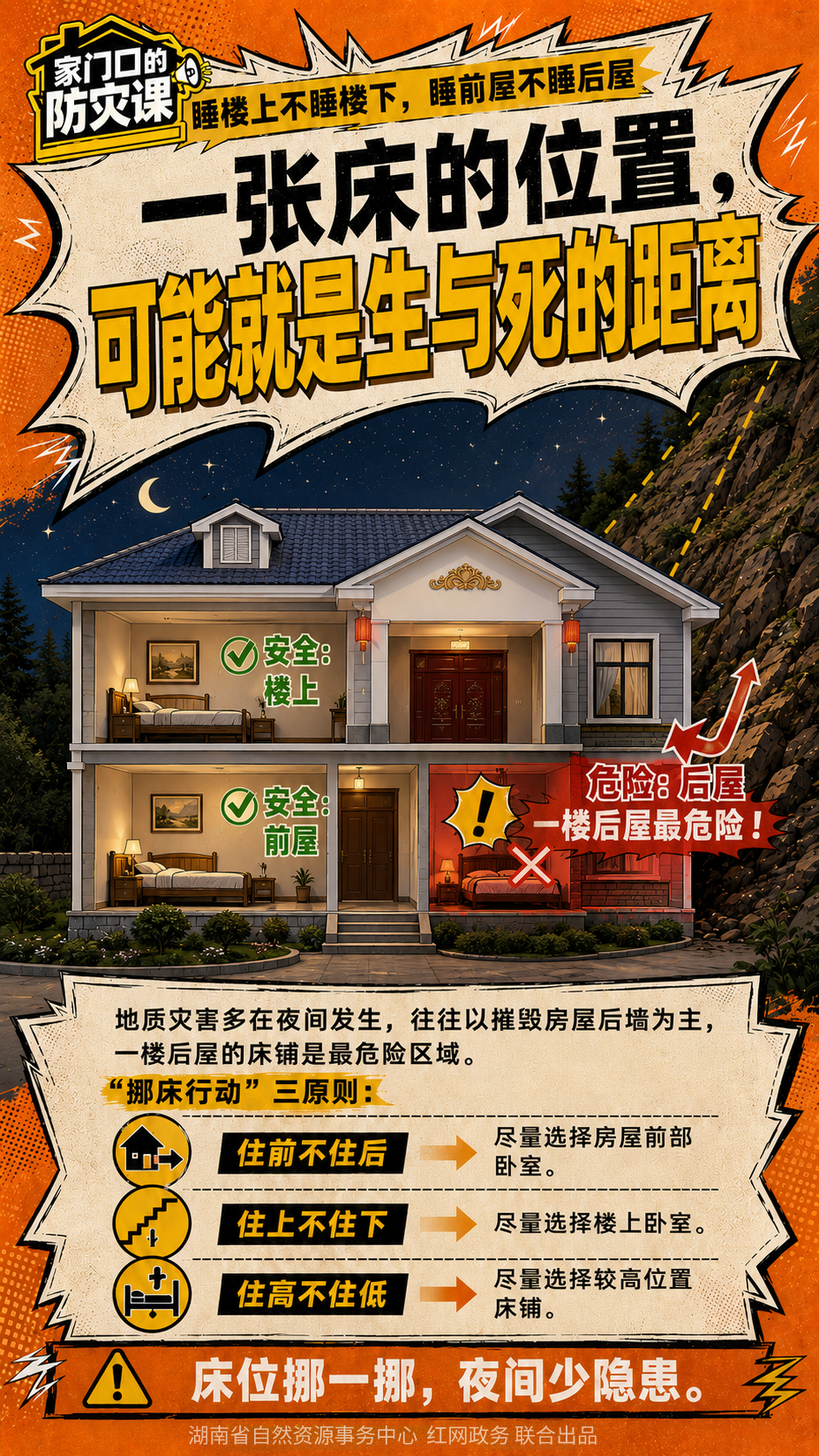 家门口的防灾课 4 _20260721165431_4356_55.png 家门口的防灾课 4 _20260721165431_4356_55.png