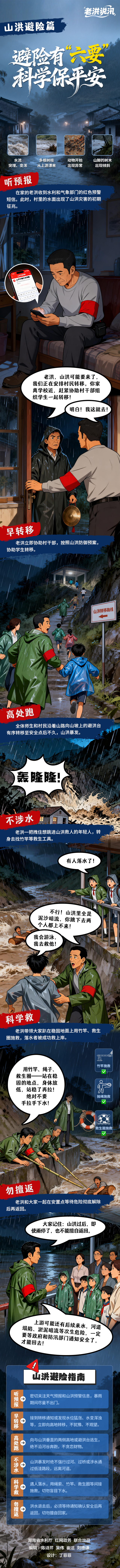 老洪说汛.jpg