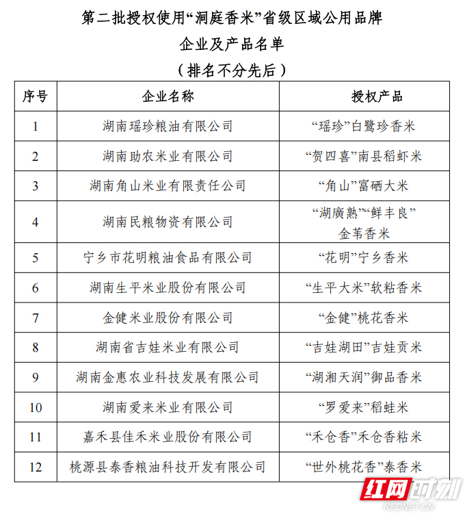 米.jpg 米.jpg