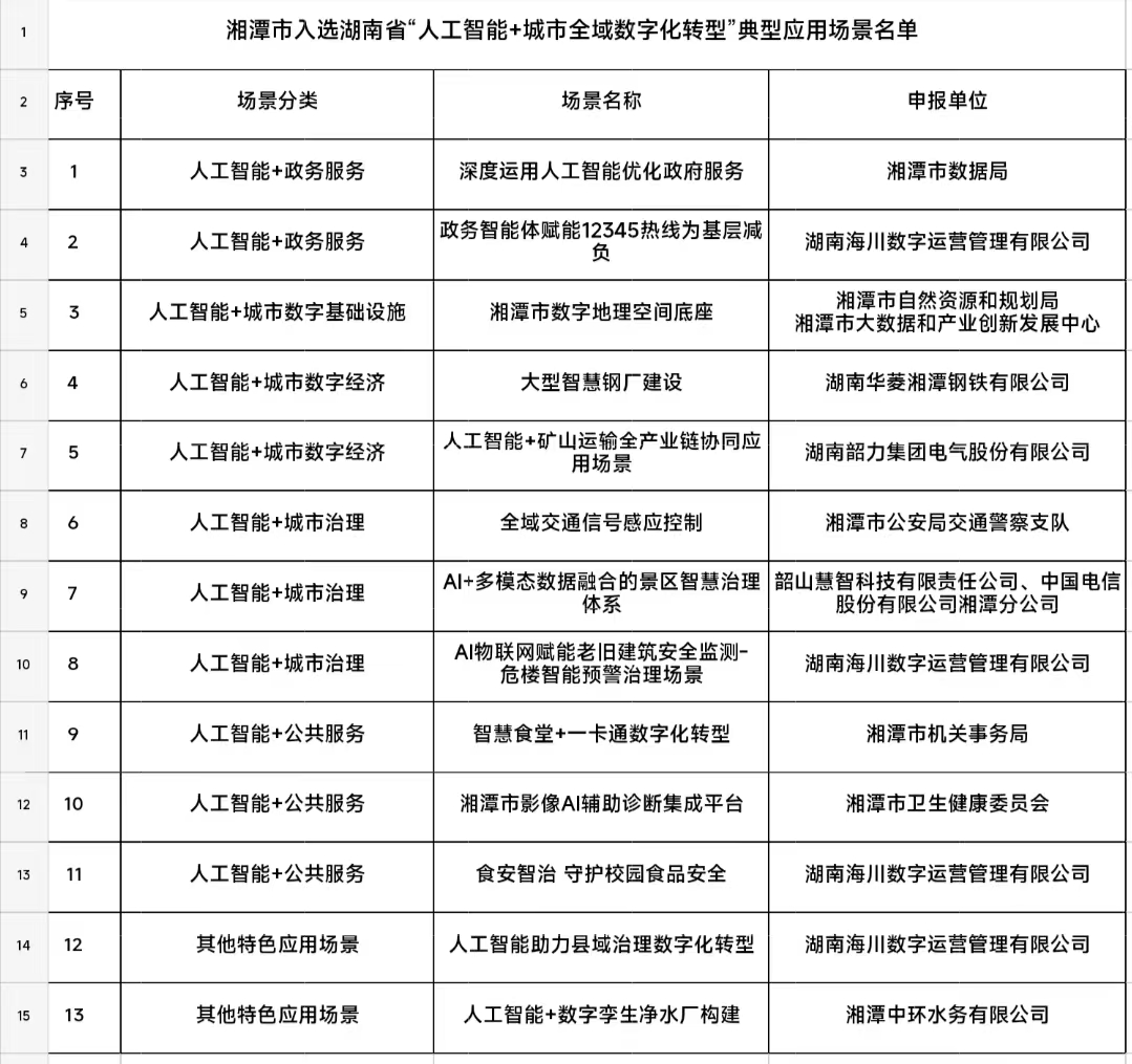 微信图片_20251015092524_369_93.jpg