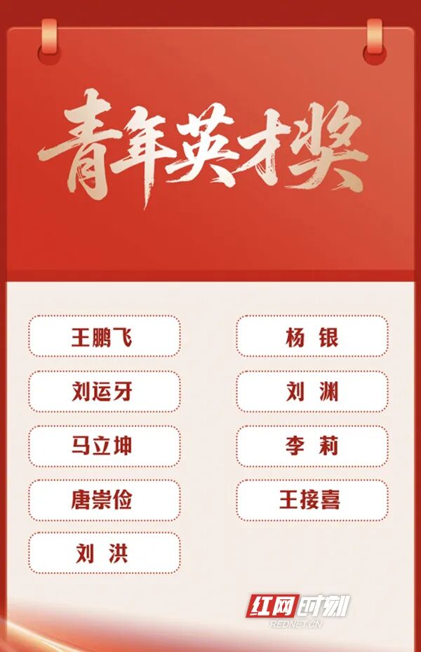 获奖的9位青年英才。.jpg 获奖的9位青年英才。.jpg