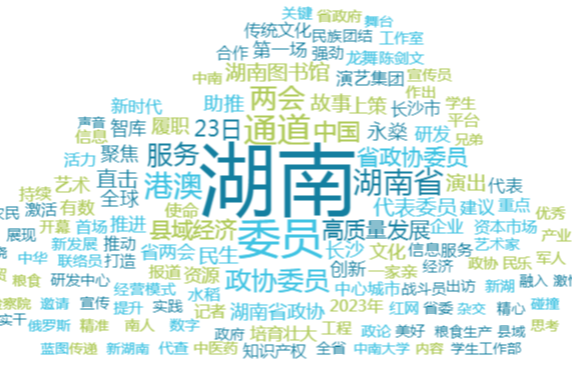 舆论聚焦2024湖南两会开幕