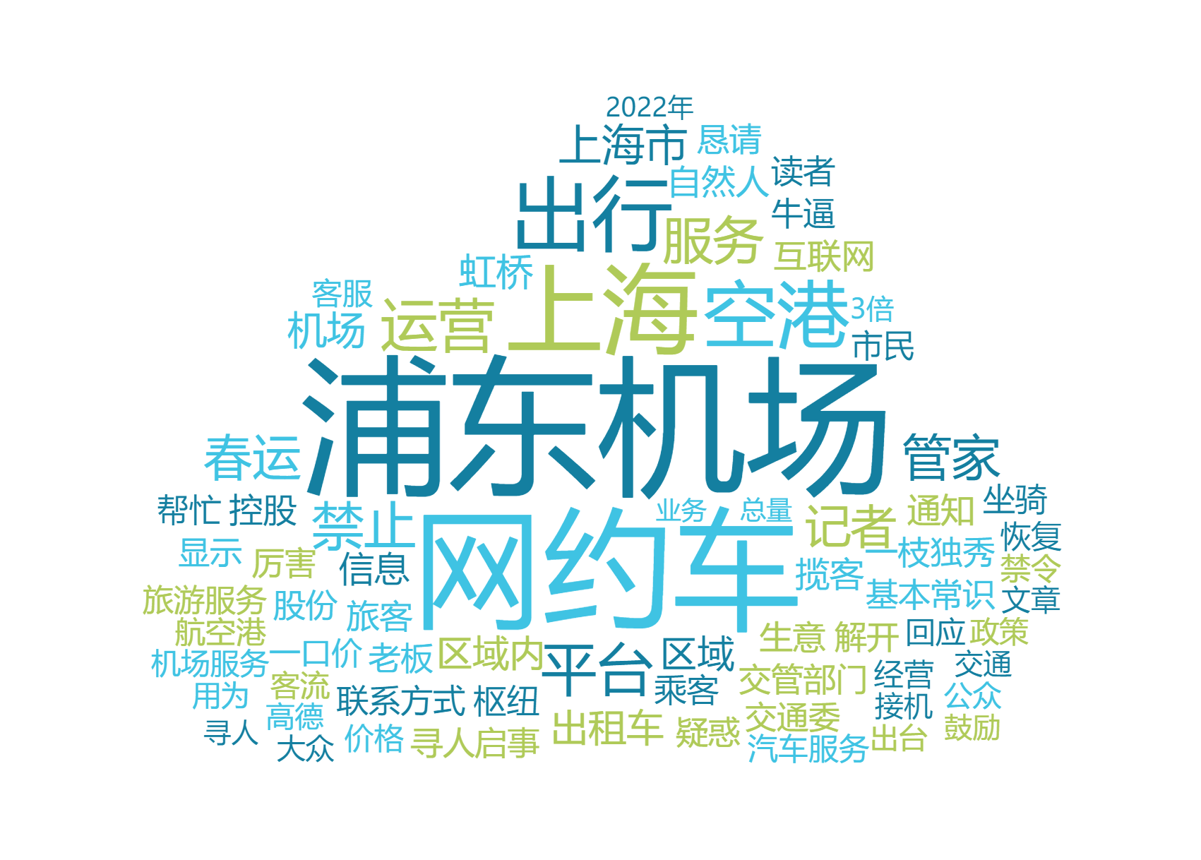 舆论点赞上海恢复浦东机场网约车运营