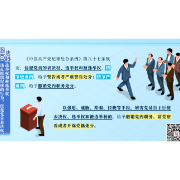 纪法百科丨违反组织纪律的行为:侵犯党员表决权、选举权和被选举权