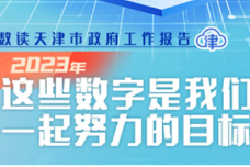 【数据海报】2023年，这些数字是我们一起努力的目标