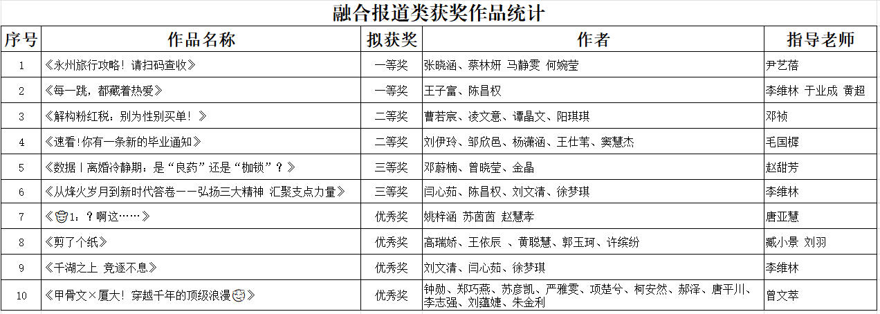 ScreenShot_2025-12-29_235437_751.jpg ScreenShot_2025-12-29_235437_751.jpg