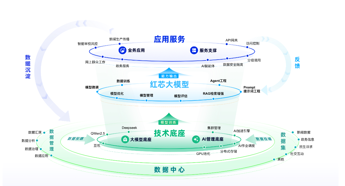 微信图片_20260728195541_3_158.png