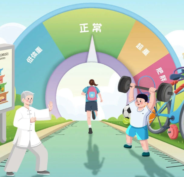 “标准助力体重管理，健康保障美好生活” | 世界标准日