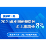 国家统计局：2021年中国创新指数比上年增长8%
