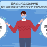 科画｜如何防止对返回人员加码管控？