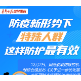 【科普动起来】图解｜防疫新形势下，特殊人群这样防护最有效