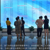 浙江台州：“人才夜市”创新服务模式促就业