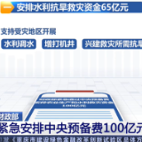 财政部紧急安排中央预备费100亿元抗旱保秋粮