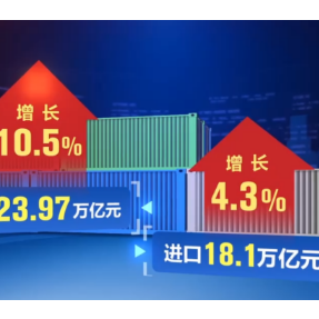 2022年我国进出口增长7.7% 外贸实现稳定增长