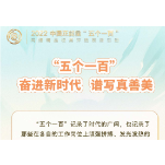 “五个一百”奋进新时代 谱写真善美