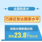 看见美丽中国·实现超低排放改造 引领钢铁行业的“绿色革命”