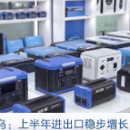 “买全球、卖全球”！浙江义乌上半年进出口火爆