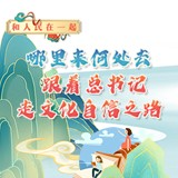 和人民在一起⑥丨哪里来何处去 跟着总书记走文化自信之路