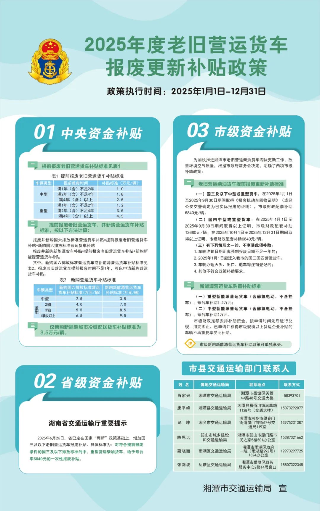交通局0721.jpg