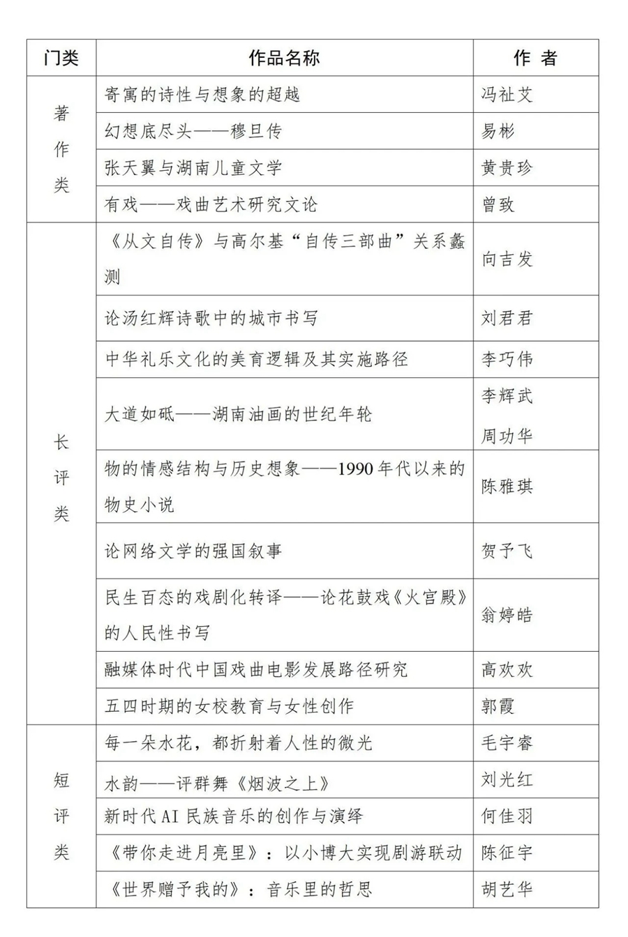 微信图片_20251025094136_728_96.jpg 微信图片_20251025094136_728_96.jpg