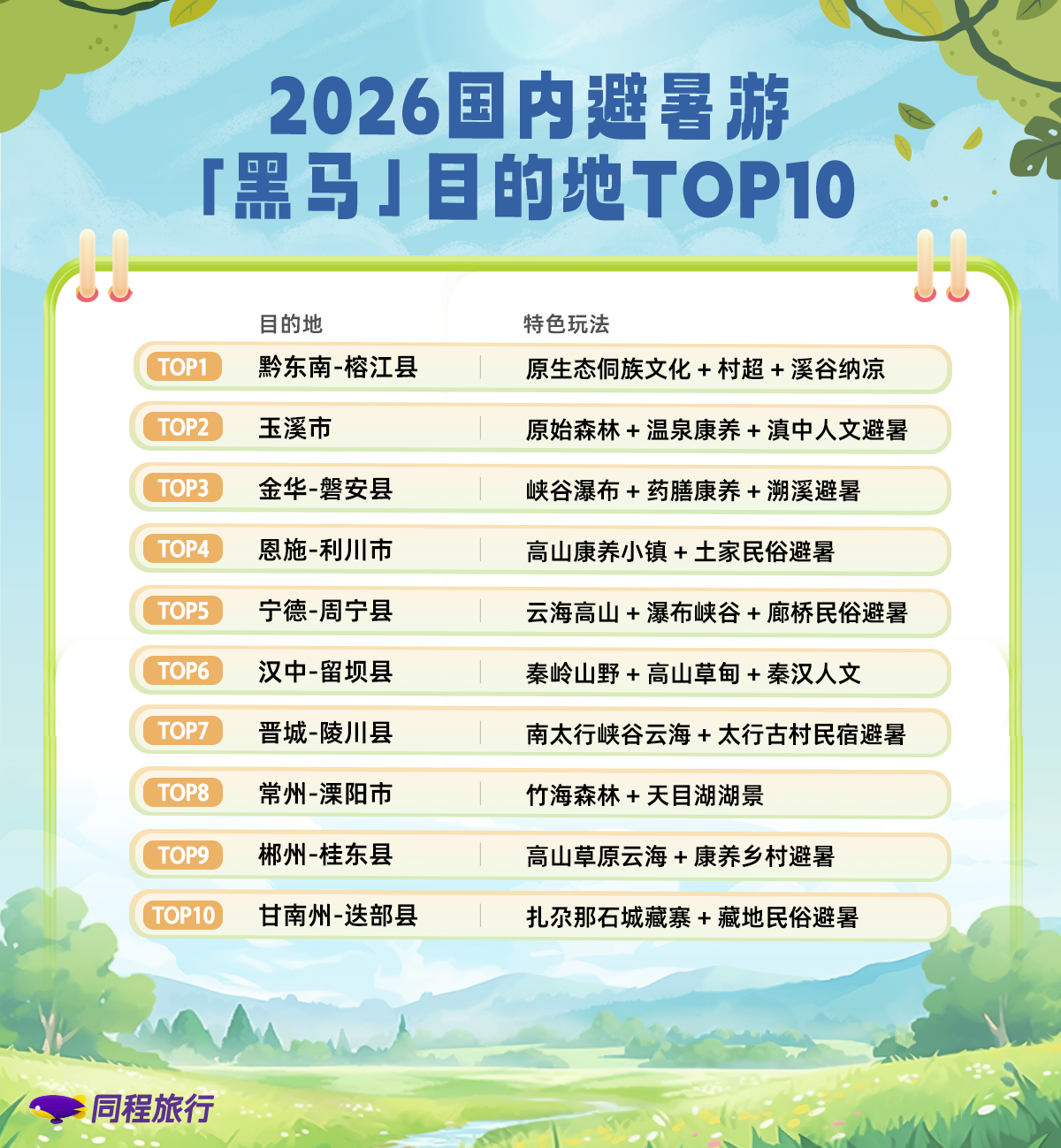 图2片2.png 图2片2.png