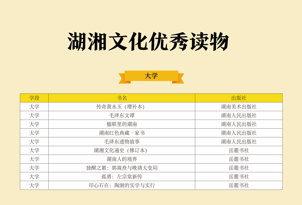 湖湘文化.jpg 湖湘文化.jpg