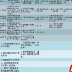 身为高三家长的她 拼尽全力要守护的是一群初三的孩子