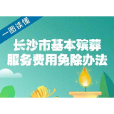 一图读懂 | 长沙市基本殡葬服务费用免除办法