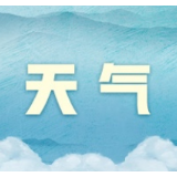末伏开头雨水降温 后期小心“秋老虎”发威