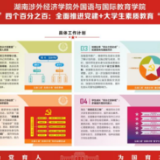 湖南涉外经济学院外国语与国际教育学院：“五项工程・青锋计划”反响热烈，家校共育成效初显