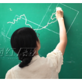 视频 | 地理老师隐藏技能觉醒 用粉笔勾勒祖国山河